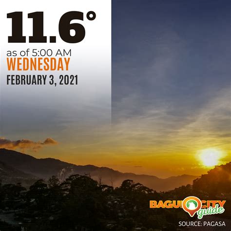 temperature in baguio now|Hourly forecast for Baguio, Philippines .
